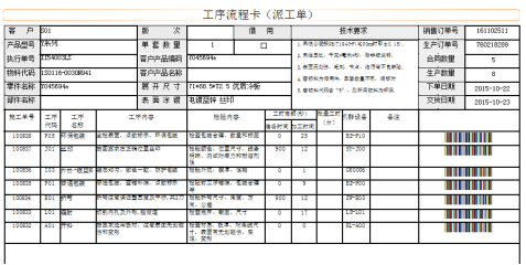 SAP系統工序條碼報工